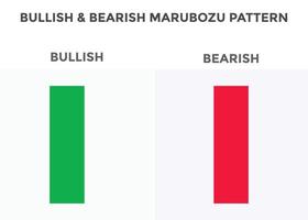 patrones de gráficos de velas alcistas y bajistas de marubozu. patrón de velas alcistas japonesas. forex, acciones, patrón gráfico alcista y bajista de criptomonedas. vector