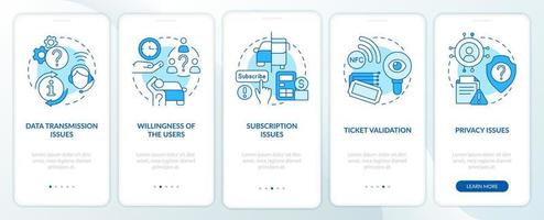 MaaS issues blue onboarding mobile app screen. System disadvantages walkthrough 5 steps editable graphic instructions with linear concepts. UI, UX, GUI template.