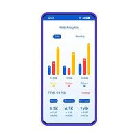 Social media app web analytics smartphone interface vector template. Mobile page white design layout. Users, views statistics screen. Flat UI for application. Online activity monitoring. Phone display
