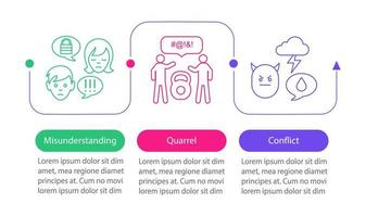 Communication problem vector infographic template. Misunderstanding, quarrel, conflict. Business presentation design element. Data visualization steps, options. Process timeline chart. Workflow layout