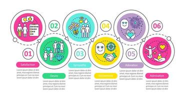 plantilla de infografía vectorial de relación familiar. elementos de diseño de presentación de negocios. Fechado. visualización de datos con seis pasos y opciones. gráfico de línea de tiempo del proceso. diseño de flujo de trabajo con iconos lineales vector