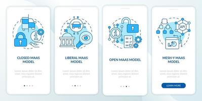 MaaS models blue onboarding mobile app screen. Digital system walkthrough 4 steps editable graphic instructions with linear concepts. UI, UX, GUI template.