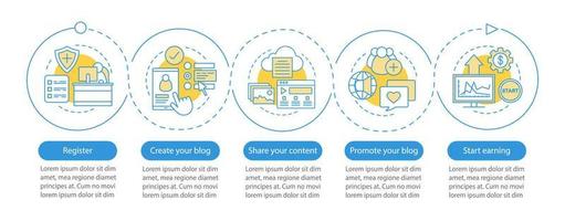 Blogging vector infographic template. Blog creation, content sharing, money earning. Data visualization with five steps and options. Process timeline chart. Workflow layout with icons