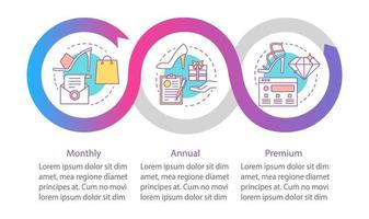 Plantilla infográfica vectorial de ventas de tiendas de ropa. compras. planes tarifarios mensuales, anuales, premium. visualización de datos con tres pasos y opciones. gráfico de línea de tiempo del proceso. diseño de flujo de trabajo con iconos vector