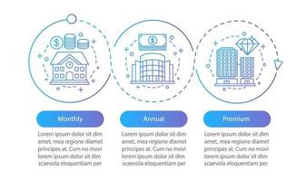 planes de tarifas de alquiler de oficinas plantilla infográfica vectorial. propiedades para alquilar. suscripción mensual, anual, premium. visualización de datos con tres pasos y opciones. gráfico de línea de tiempo del proceso. diseño de flujo de trabajo vector