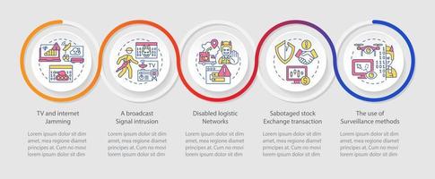 formas de plantilla infográfica de bucle de guerra de información. engañar al enemigo. visualización de datos con 5 pasos. gráfico de información de la línea de tiempo del proceso. diseño de flujo de trabajo con iconos de línea. vector