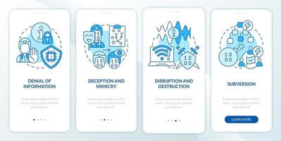 Pantalla de aplicación móvil de incorporación de tácticas de guerra de información azul. tutorial 4 pasos páginas de instrucciones gráficas con conceptos lineales. interfaz de usuario, ux, plantilla de interfaz gráfica de usuario. vector