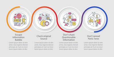 guerra de información sobre la plantilla infográfica de bucle de Internet. visualización de datos con 5 pasos. gráfico de información de la línea de tiempo del proceso. diseño de flujo de trabajo con iconos de línea. vector