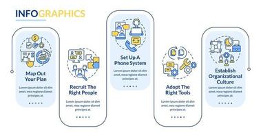 Steps to start virtual office rectangle infographic template. Data visualization with 5 steps. Process timeline info chart. Workflow layout with line icons. vector