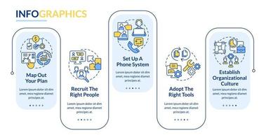 pasos para iniciar la plantilla de infografía de rectángulo de oficina virtual. visualización de datos con 5 pasos. gráfico de información de la línea de tiempo del proceso. diseño de flujo de trabajo con iconos de línea. vector