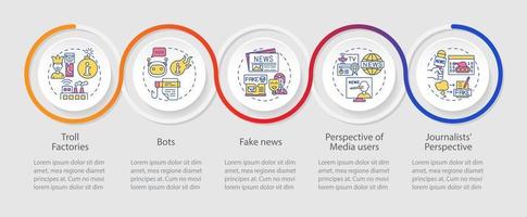 Information war over Internet loop infographic template. Data visualization with 5 steps. Process timeline info chart. Workflow layout with line icons. vector