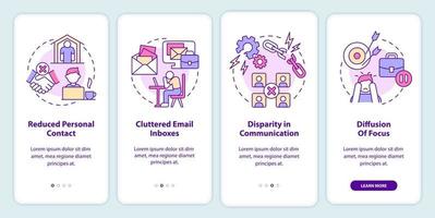 Disadvantages of online collaboration onboarding mobile app screen. Walkthrough 4 steps graphic instructions pages with linear concepts. UI, UX, GUI template. vector