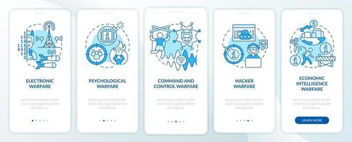 Subareas of information warfare blue onboarding mobile app screen. Walkthrough 5 steps graphic instructions pages with linear concepts. UI, UX, GUI template. vector