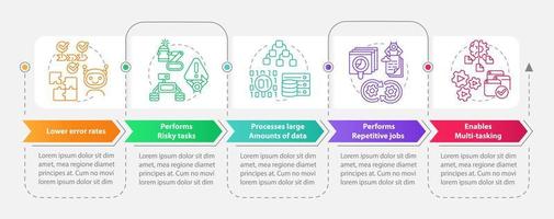 Plantilla de infografía de rectángulo de ventajas de inteligencia artificial. visualización de datos con 5 pasos. gráfico de información de la línea de tiempo del proceso. diseño de flujo de trabajo con iconos de línea. vector