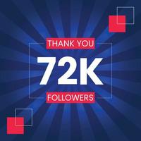 Thank you 72K Followers Vector Design Template