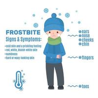 Frostbite infographic in cartoon style isolated on white background. Vector illustration.