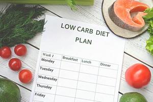 low carb meal plan for a week on a table among tomatoes, fish, nuts, greens and avocado.