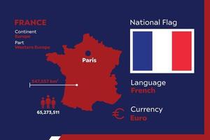 mapa infográfico de francia vector