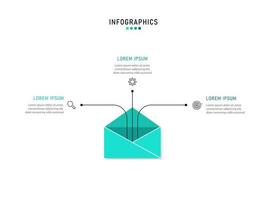 plantilla de diseño de etiquetas infográficas vectoriales con iconos y 3 opciones o pasos. se puede utilizar para diagramas de proceso, presentaciones, diseño de flujo de trabajo, banner, diagrama de flujo, gráfico de información.