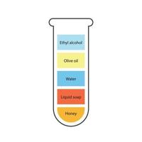 Liquid density scientific experiment concept. Separate fluid layers. Laboratory experiment with density of oil, water, honey, soap and alcohol. Different types of liquid in glass. Vector illustrationt