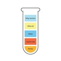 Liquid density scientific experiment concept. Separate fluid layers. Laboratory experiment with density of oil, water, honey, soap and alcohol. Different types of liquid in glass. Vector illustrationt