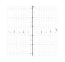 Blank cartesian coordinate system in two dimensions. Rectangular orthogonal coordinate plane with axes X and Y on squared grid. Math scale template. Vector illustration isolated on white background