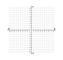 sistema de coordenadas cartesianas en blanco en dos dimensiones. plano de coordenadas ortogonales rectangulares con ejes x e y en cuadrícula cuadrada. plantilla de escala matemática. ilustración vectorial aislado sobre fondo blanco vector