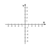 sistema de coordenadas cartesianas en blanco en dos dimensiones. plano coordenado ortogonal rectangular con ejes x e y. plantilla de sistema de escala matemática. ilustración vectorial aislado sobre fondo blanco vector