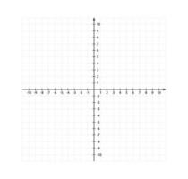 sistema de coordenadas cartesianas en blanco en dos dimensiones. plano coordenado ortogonal rectangular con ejes x e y. plantilla de sistema de escala matemática. ilustración vectorial aislado sobre fondo blanco vector