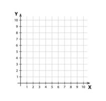 sistema de coordenadas cartesianas en blanco en dos dimensiones. plano de coordenadas ortogonales rectangulares con ejes x e y en cuadrícula cuadrada. plantilla de escala matemática. ilustración vectorial aislado sobre fondo blanco vector