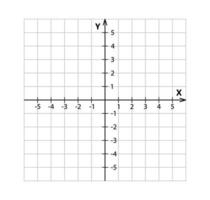 sistema de coordenadas cartesianas en blanco en dos dimensiones. plano de coordenadas ortogonales rectangulares con ejes x e y en cuadrícula cuadrada. plantilla de escala matemática. ilustración vectorial aislado sobre fondo blanco vector