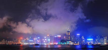 Hong Kong skyline photo