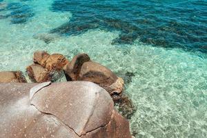 tropical beach and blue sea in summer photo