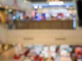 Shopping mall store blur background with bokeh photo