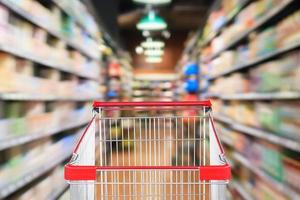 supermarket aisle blur abstract background with empty red shopping cart photo