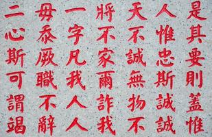 Chinese character background photo