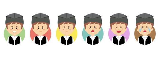 Serbia Avatar with Various Expression vector