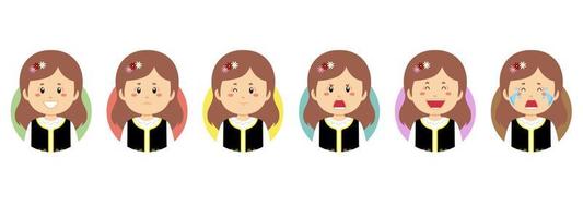 Serbia Avatar with Various Expression vector