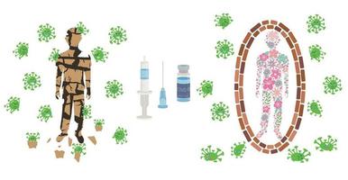 el impacto de los microorganismos en un cuerpo humano no vacunado y protegido por vacunas. protección contra el coronavirus. promoción de la vacunación. ilustración de stock vectorial aislada sobre fondo blanco. vector