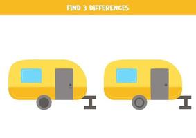 Find three differences between two traveling caravans. vector