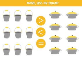 More, less, equal with buckets and cauldrons. vector