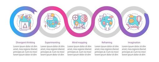 plantilla infográfica vectorial de cualidades profesionales. Habilidades blandas de recursos humanos. elementos de diseño de presentación de negocios. visualización de datos con pasos y opciones. gráfico de línea de tiempo del proceso. diseño de flujo de trabajo con iconos vector