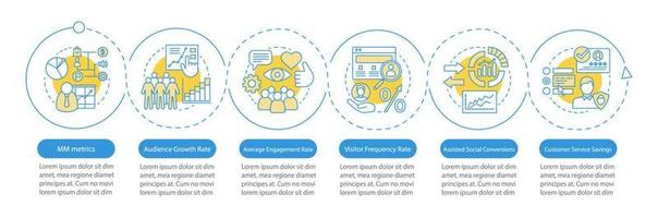 SMM metrics vector infographic template. Sales conversion rate. Website traffic. Business presentation design elements. Data visualization with steps, options. Process timeline chart. Workflow layout