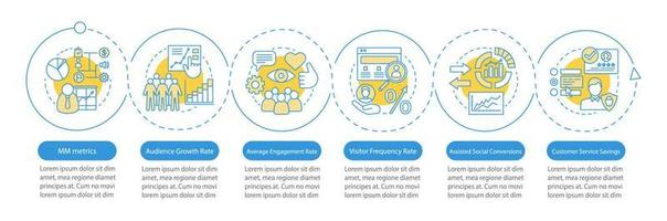 Plantilla de infografía vectorial de métricas de smm. tasa de conversión de ventas. tráfico del sitio web. elementos de diseño de presentación de negocios. visualización de datos con pasos, opciones. gráfico de la línea de tiempo del proceso. diseño del flujo de trabajo vector