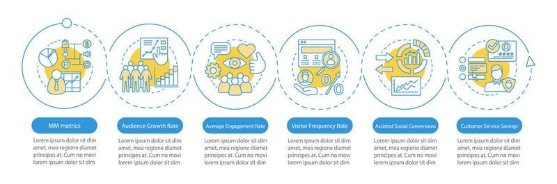 SMM metrics vector infographic template. Sales conversion rate. Website traffic. Business presentation design elements. Data visualization with steps, options. Process timeline chart. Workflow layout
