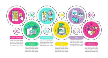 plantilla de infografía vectorial de citas en línea. elementos de diseño de presentación de negocios. elige, regístrate, chatea, conoce. visualización de datos con seis pasos y opciones. gráfico de línea de tiempo del proceso. diseño de flujo de trabajo vector