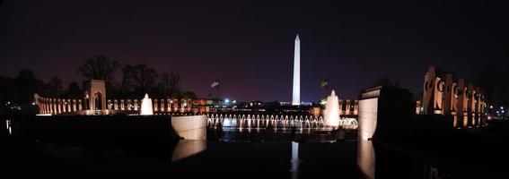 Washington monument panorama, Washington DC. photo