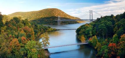 Hudson River valley panorama photo