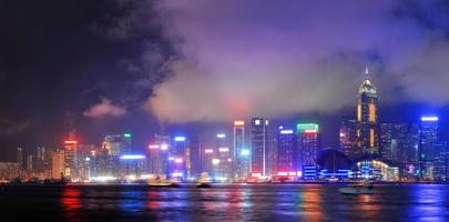 Hong Kong skyline photo