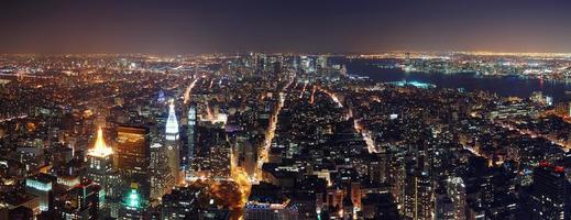 New York City aerial view photo